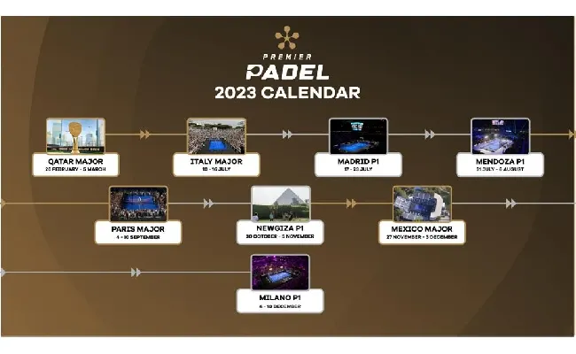 Premier Padel, ufficiale il calendario 2023: confermati il Major di Roma e il P1 di Milano
