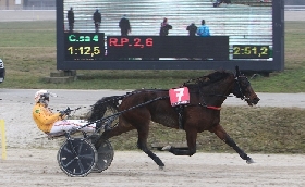 All'ippodromo Snai La Maura l'ultima dell'anno la festeggia Delicious Gar che vince il Criterium Ambrosiano