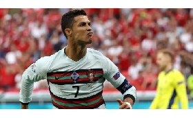 Euro 2024 Portogallo Repubblica Ceca: esordio in discesa per i lusitani in quota gol comanda la coppia Cristiano Ronaldo Leao