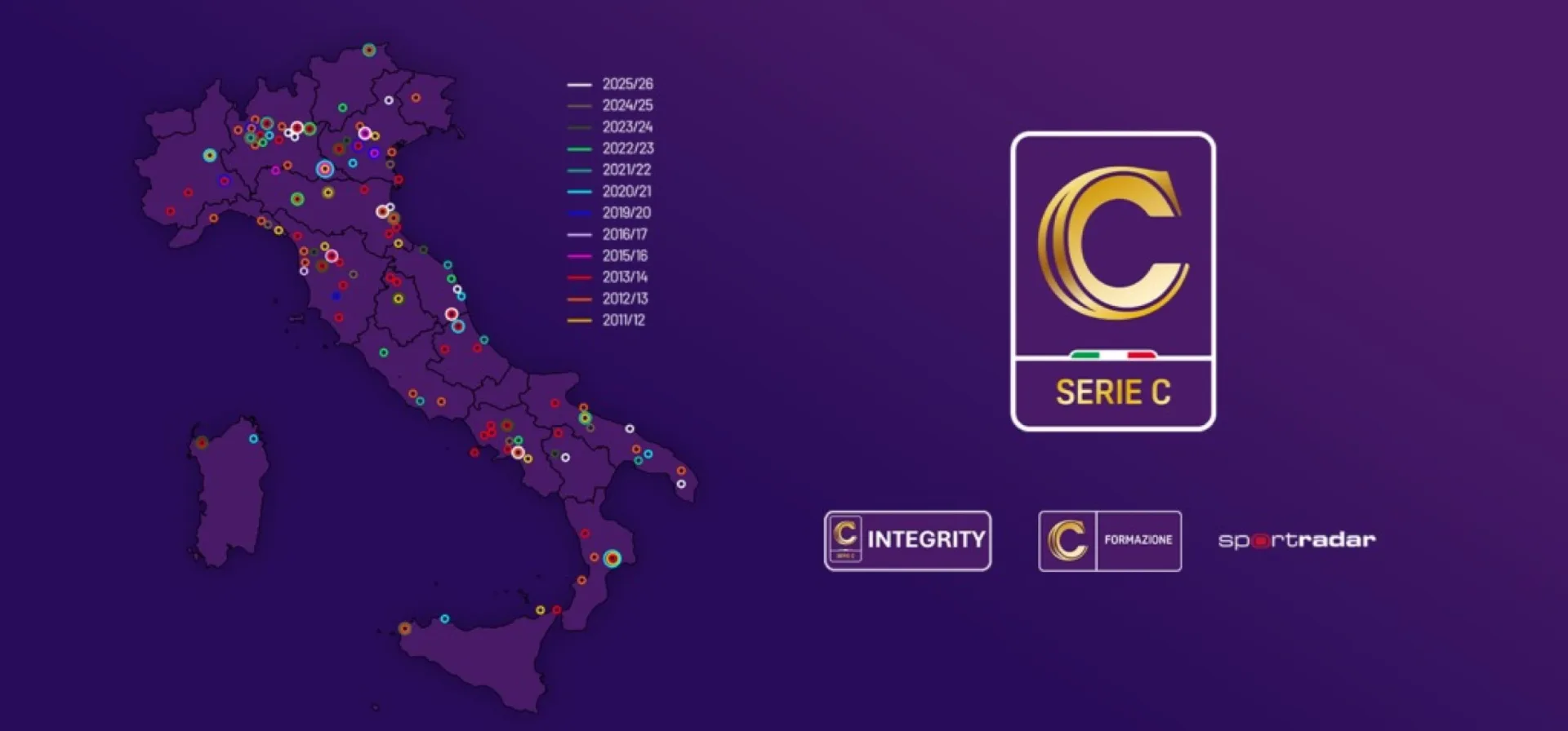 Lega Pro e Sportradar, con l’Integrity Tour riparte la lotta al match fixing: a Grosseto la prima tappa della stagione 2026-27