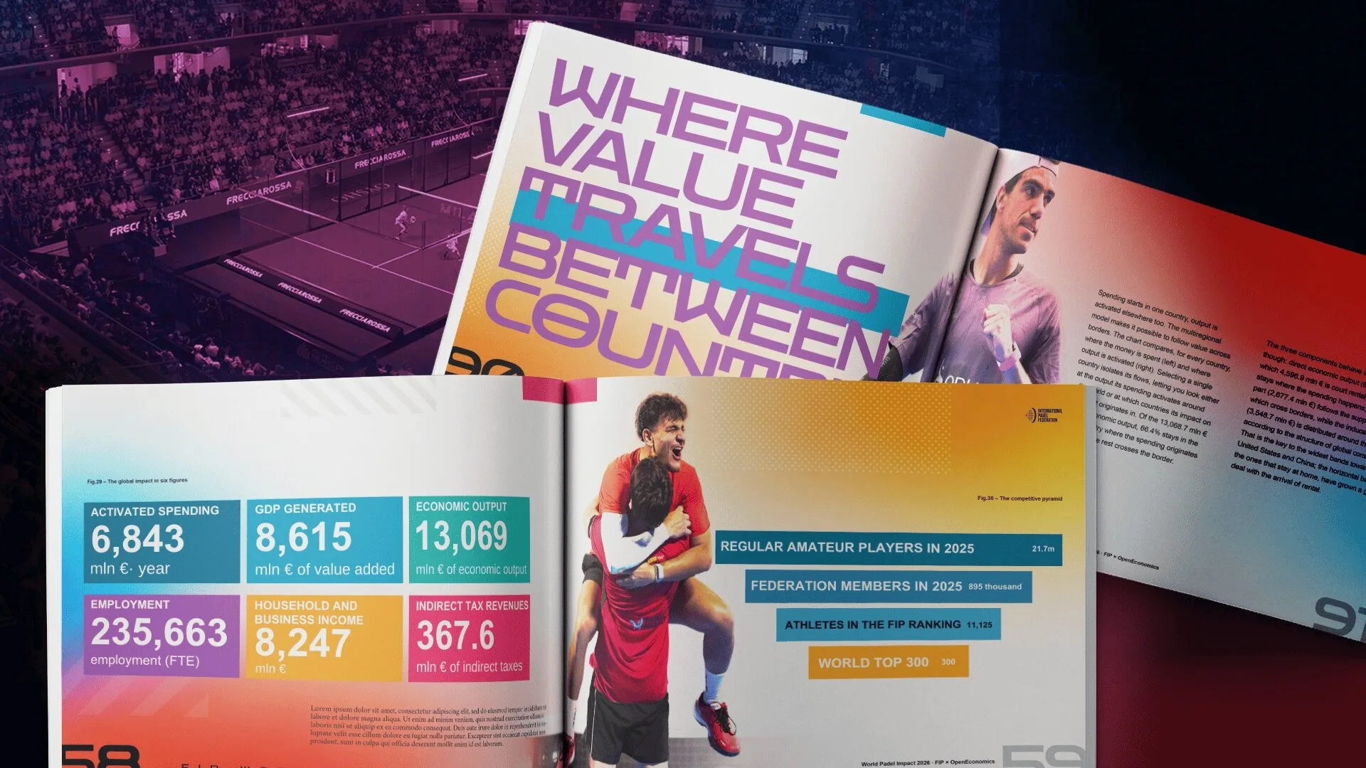 Online il FIP World Padel Report 2026. Oltre 40 milioni di giocatori, campi a +20% e il nuovo studio sull'impatto economico: PIL da 8,6 miliardi. Carraro: “Sport globale in continua espansione”